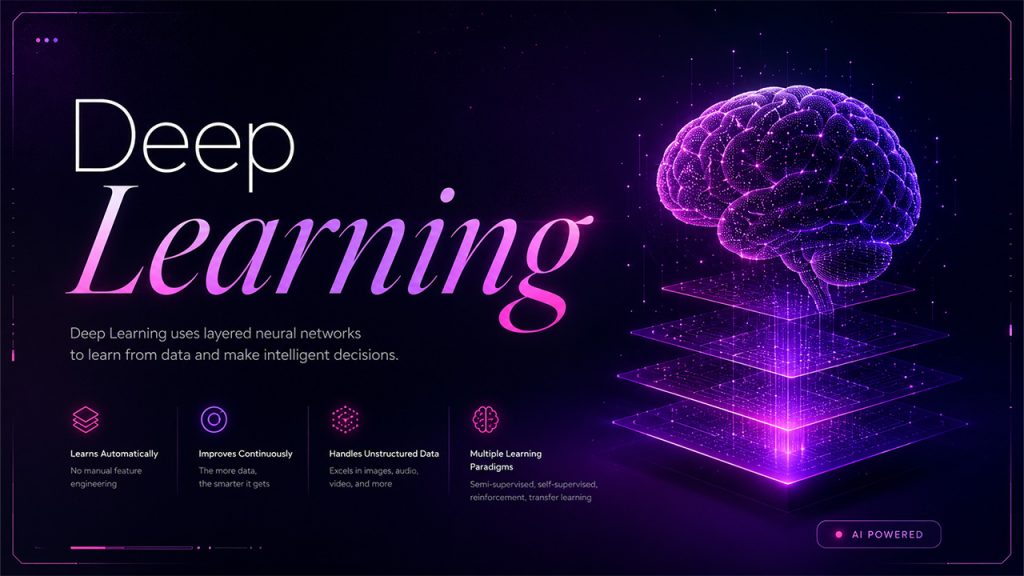 Deep Learning