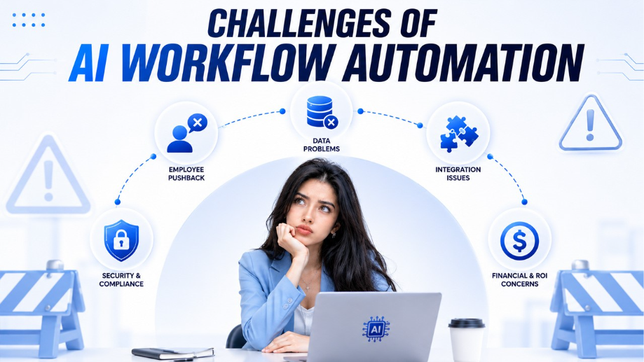 Challenges of AI Workflow Automation 