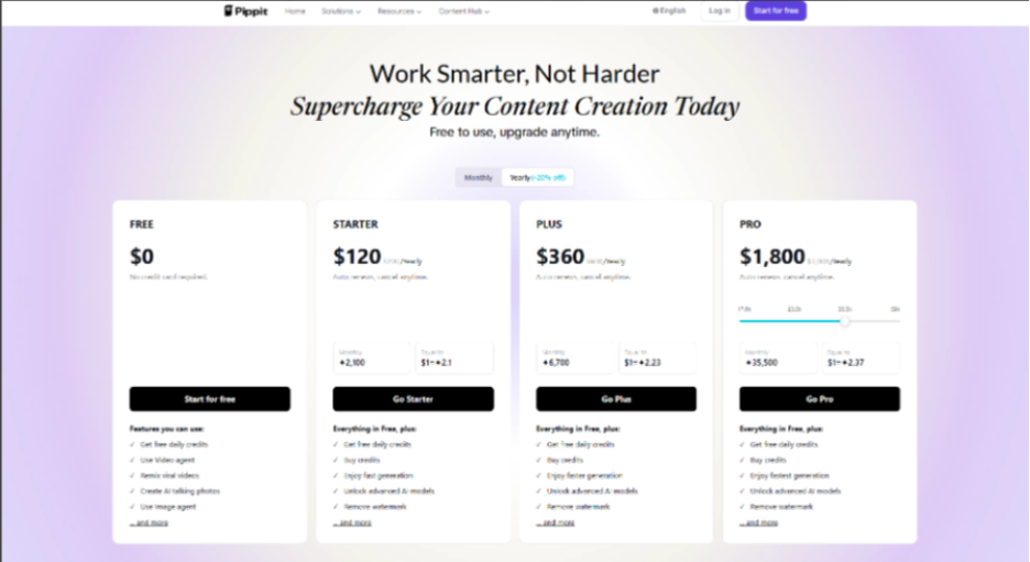Pippit AI Pricing: Free vs Starter Plan