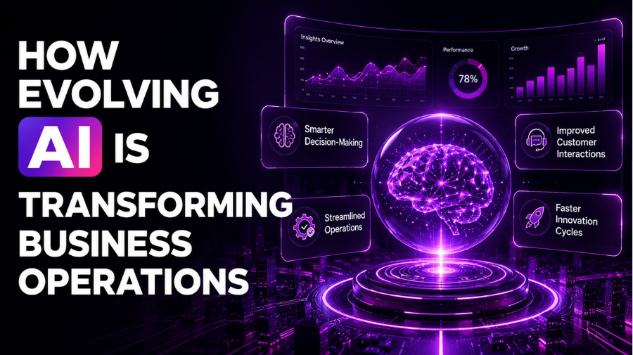 How Evolving AI Is Transforming Business Operations