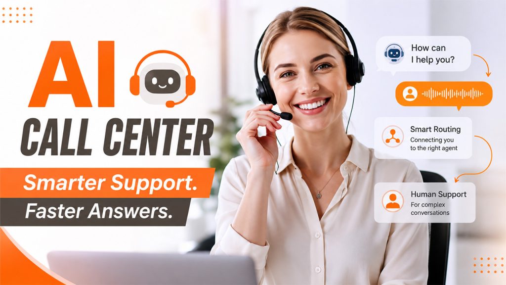 I Call Center How AI Is Transforming Customer Support