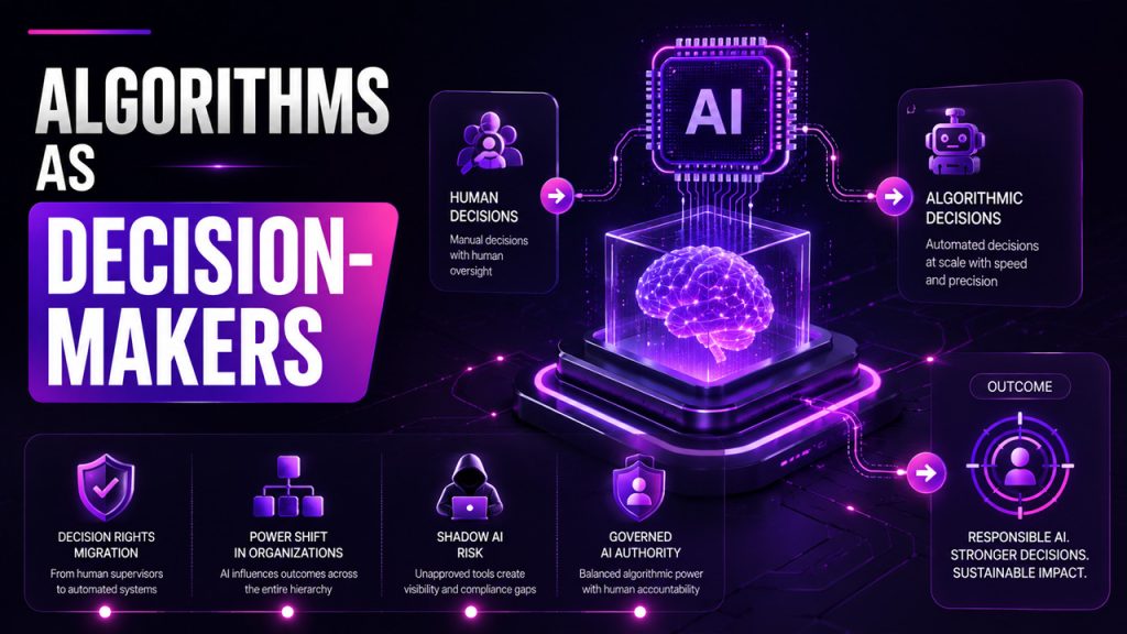 Algorithms as Decision-Makers