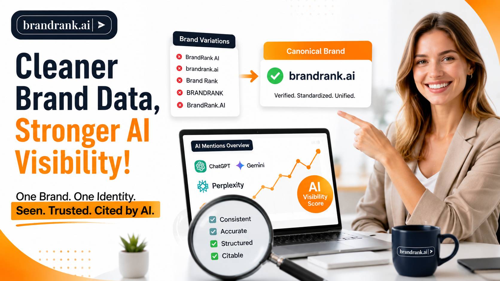BrandRank.ai