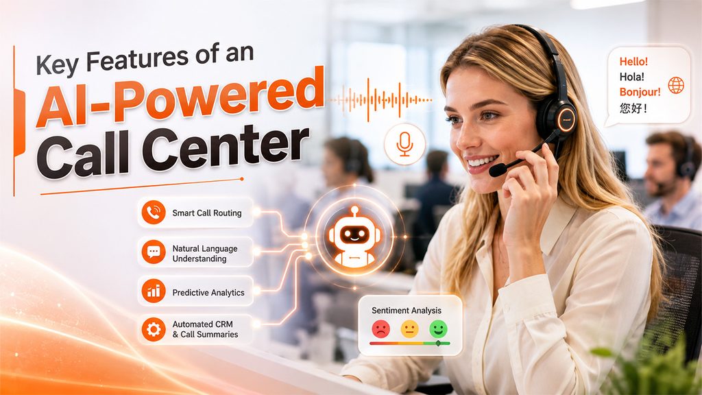 Key Features of an AI-Powered Call Center