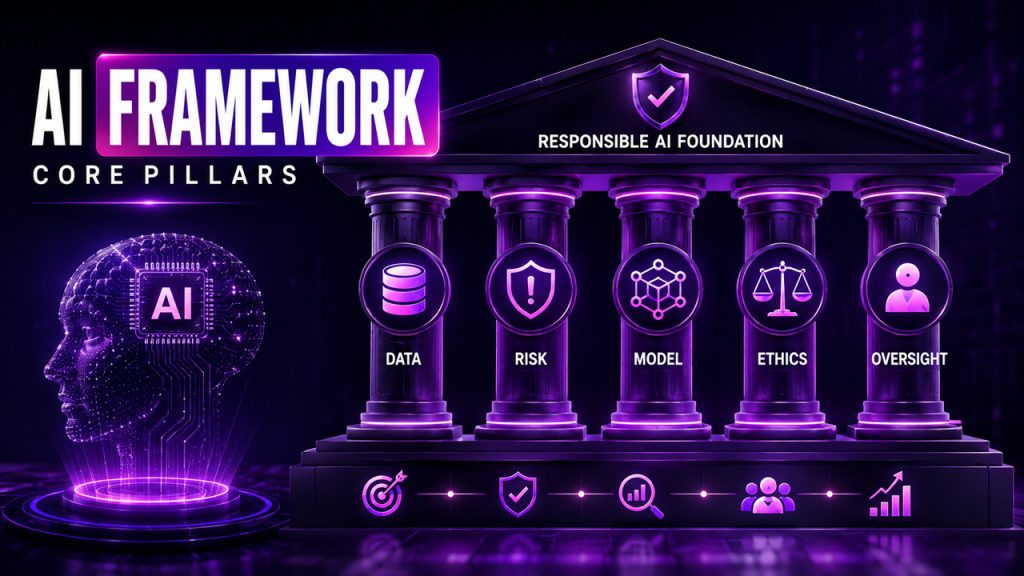 What Are the Core Frameworks and Pillars in AI Frameworks