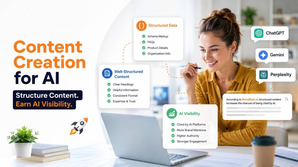 Where Content Creation Fits In