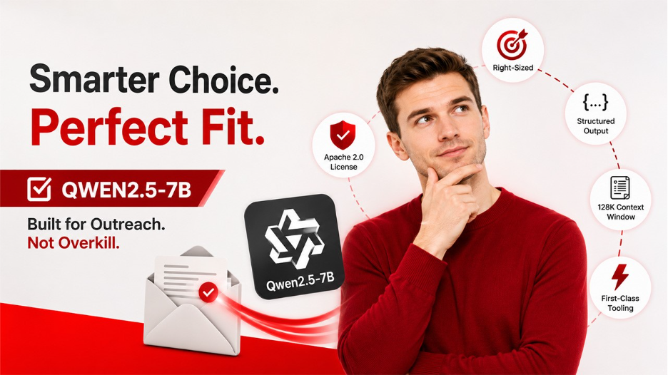 Why We Chose Qwen2.5-7B, Not a Bigger Model