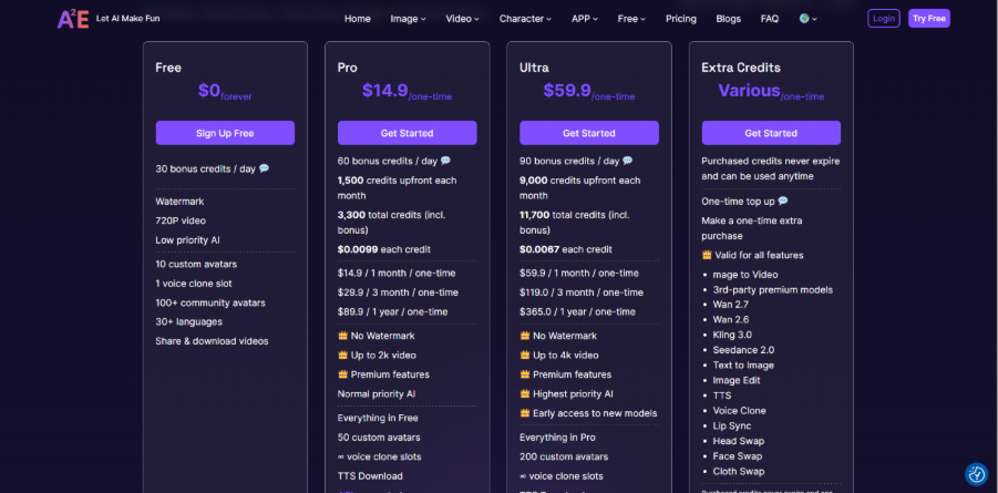 Pricing